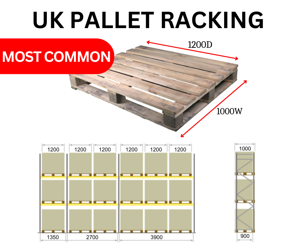 Orient UK Pallet Racking 1 details